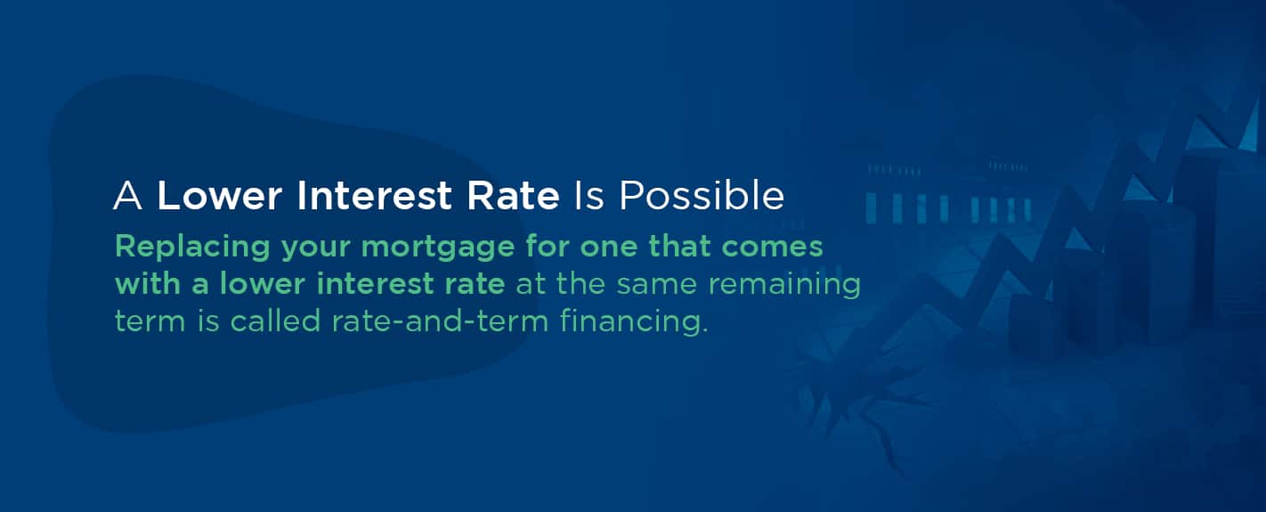 consider refinancing if a lower interest rate is possible