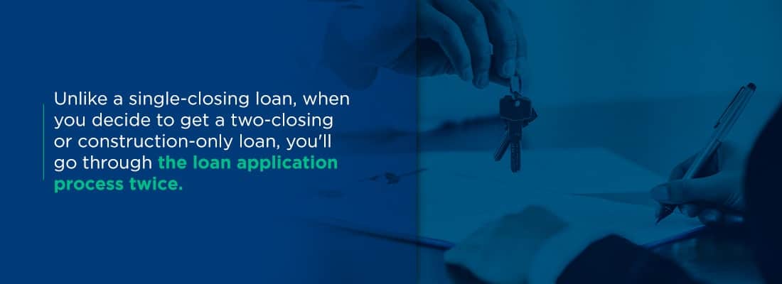 Graphic: Two closing loans.