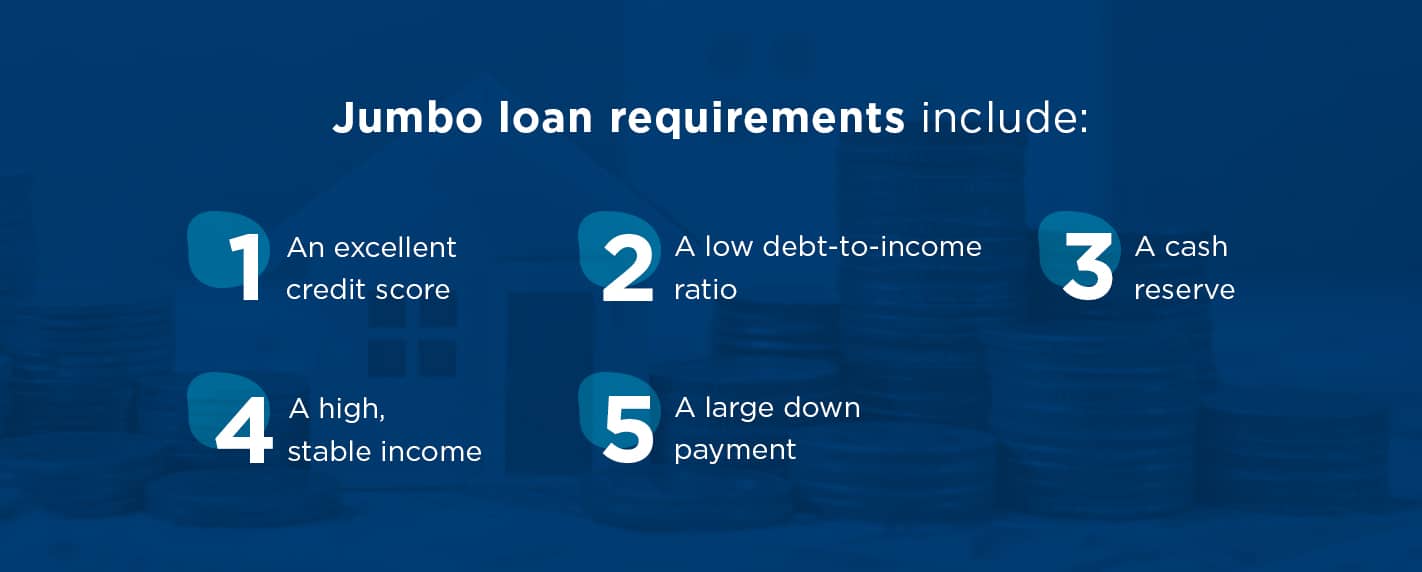 Jumbo loan requirements