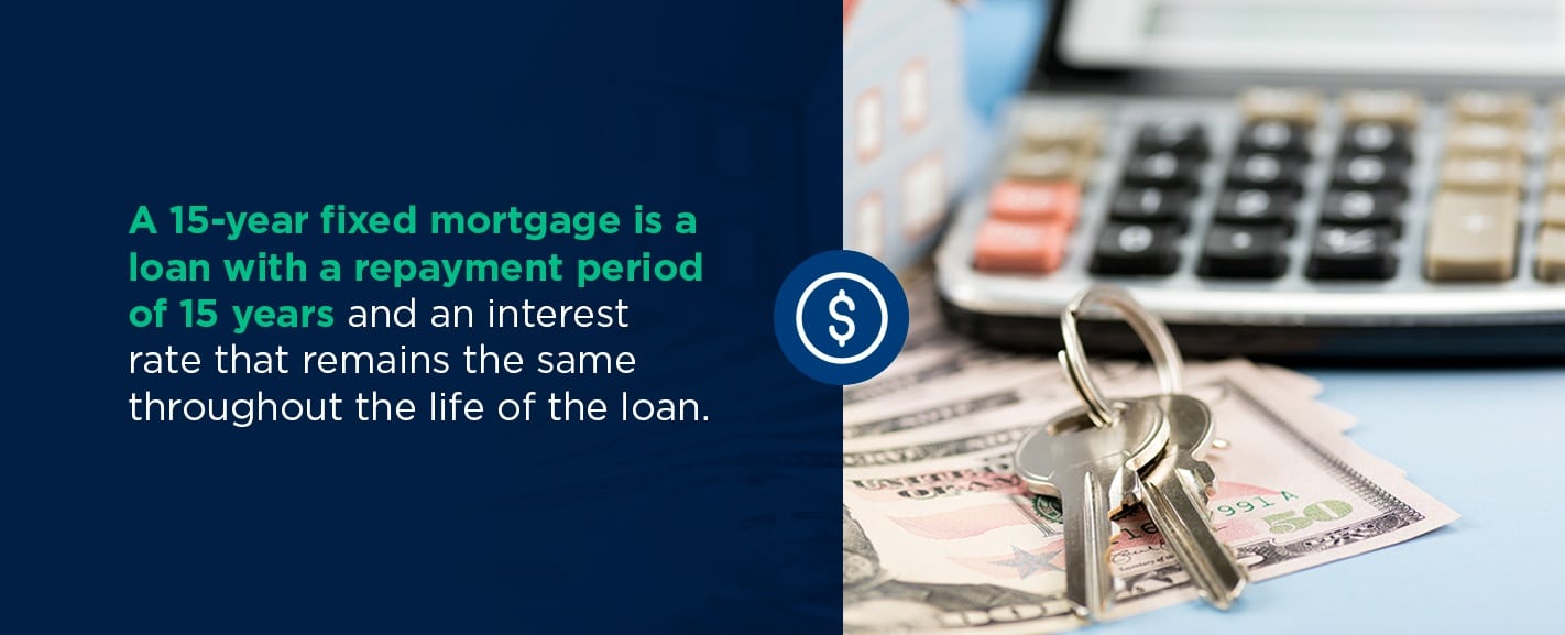 15 year fixed mortgage rate definition