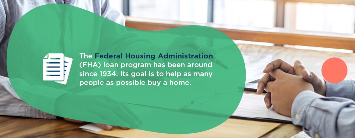 FHA loan program history