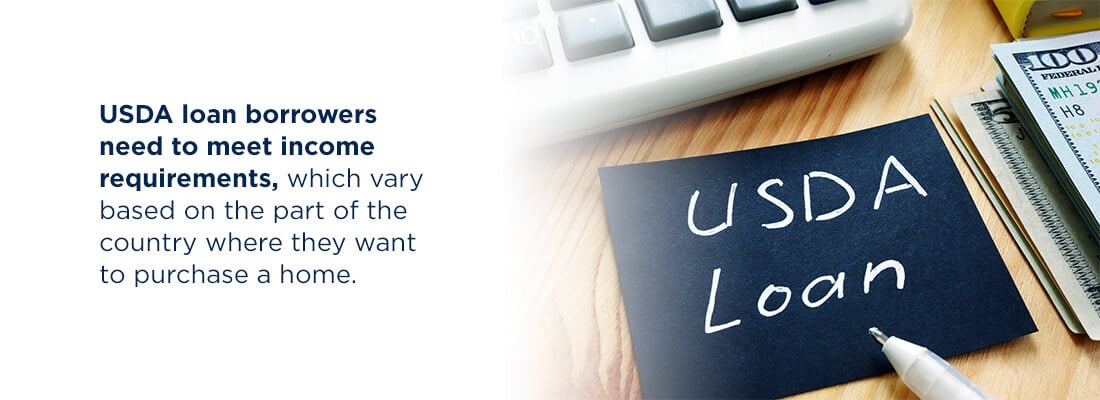 What Is a USDA Loan?