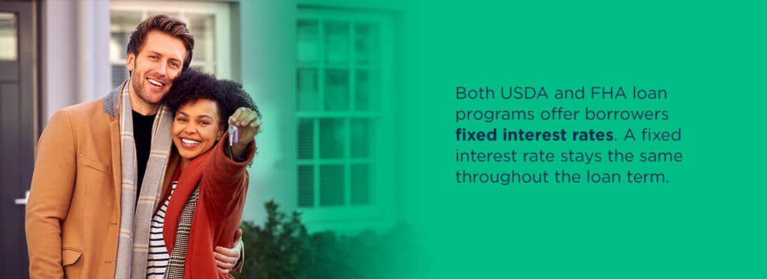 Fixed Interest Rates